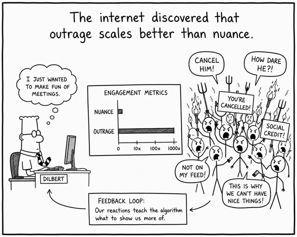 Satirical illustration of outrage amplification and emergent informal social-credit systems created through engagement metrics, cancellation dynamics, and algorithmic feedback loops.